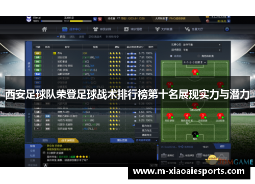 西安足球队荣登足球战术排行榜第十名展现实力与潜力