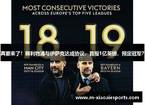 真要来了!曝利物浦与伊萨克达成协议,首报1亿英镑,预定冠军? 真要来了!曝利物浦与伊萨克达成协议,首报1亿英镑,预定冠军?